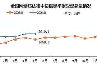 188金宝搏官网上不了截图3